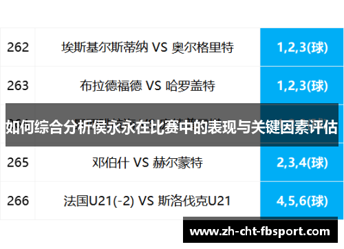 如何综合分析侯永永在比赛中的表现与关键因素评估