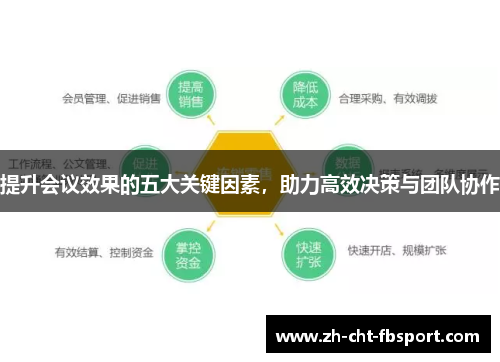 提升会议效果的五大关键因素，助力高效决策与团队协作