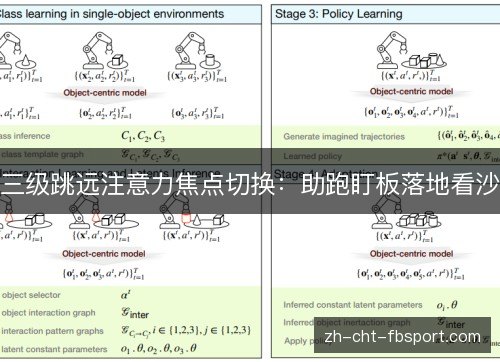 三级跳远注意力焦点切换:助跑盯板落地看沙